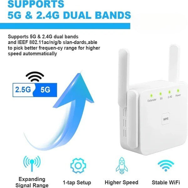 WLAN-Verstärker Dual-Band 2,4GHz 5GHz Steckdose kompakt mit WPS-Taste