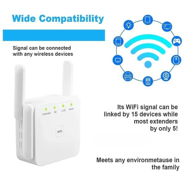 WLAN-Verstärker Dual-Band 2,4GHz 5GHz Steckdose kompakt mit WPS-Taste