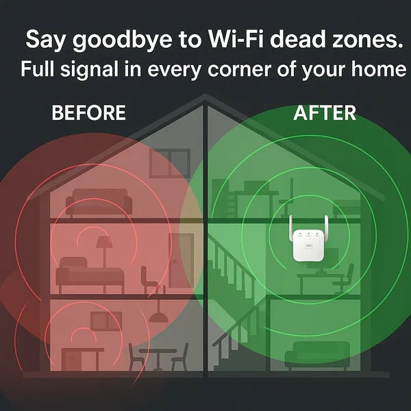 WLAN-Verstärker Dual-Band 2,4GHz 5GHz Steckdose kompakt mit WPS-Taste