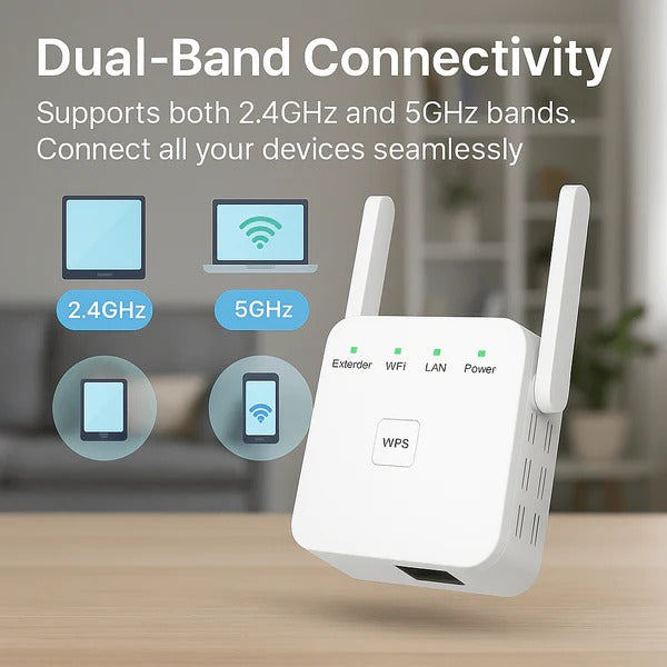 WLAN-Verstärker Dual-Band 2,4GHz 5GHz Steckdose kompakt mit WPS-Taste