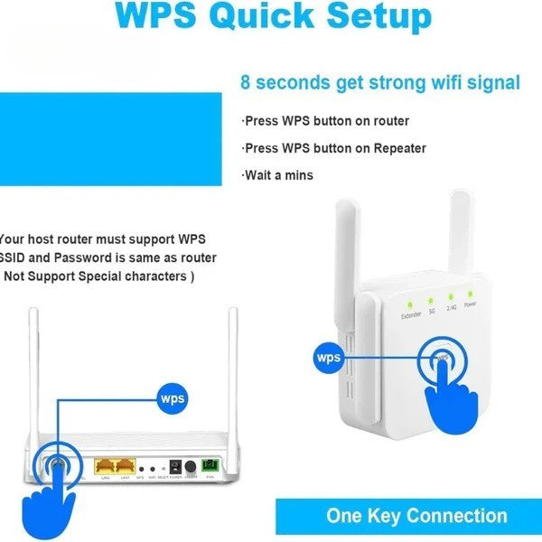WLAN-Verstärker Dual-Band 2,4GHz 5GHz Steckdose kompakt mit WPS-Taste