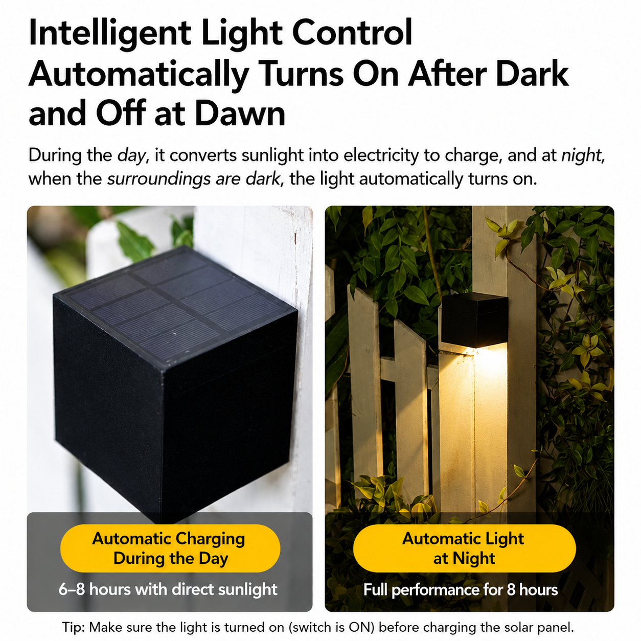 Wandleuchte | Solar LED Light | wetterfeste Wandlampe | Buenosaires