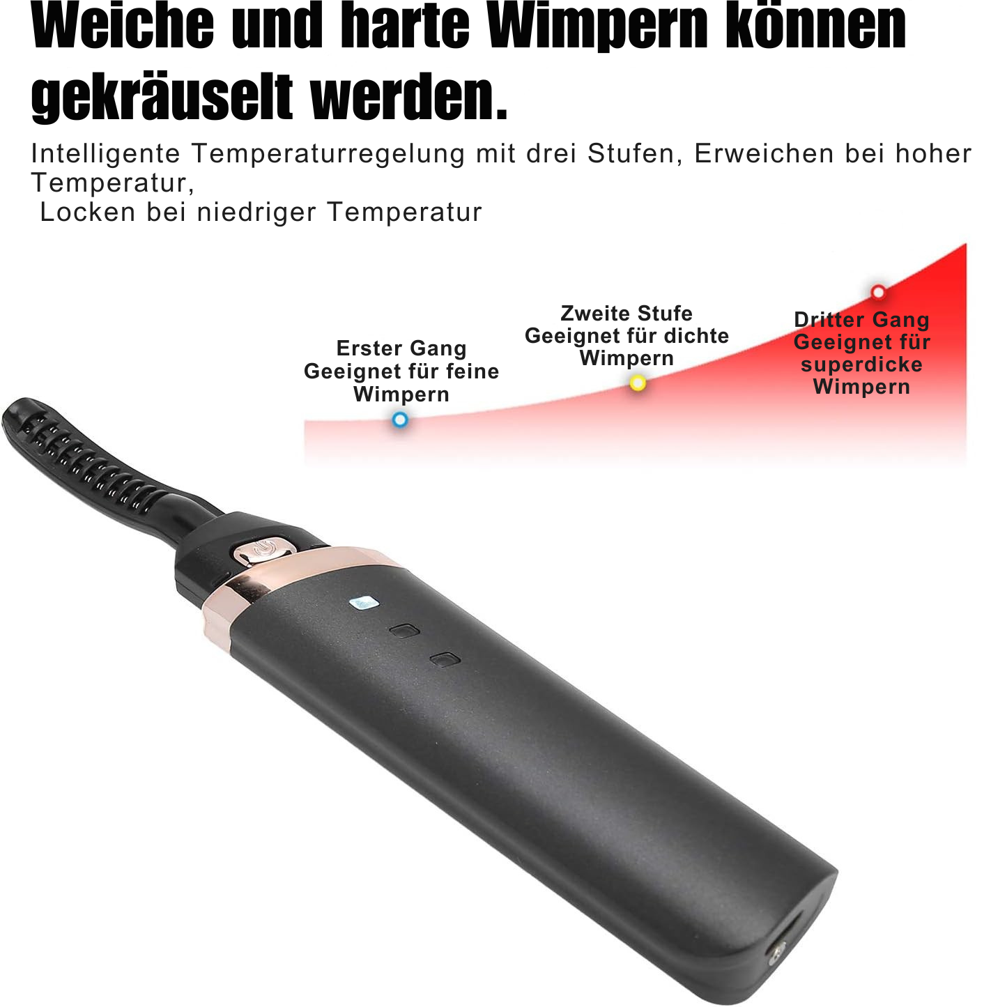 Wimpernzange | Schneller Schwung | Sanft & Sicher | USB Wiederaufladbar | LashCurve