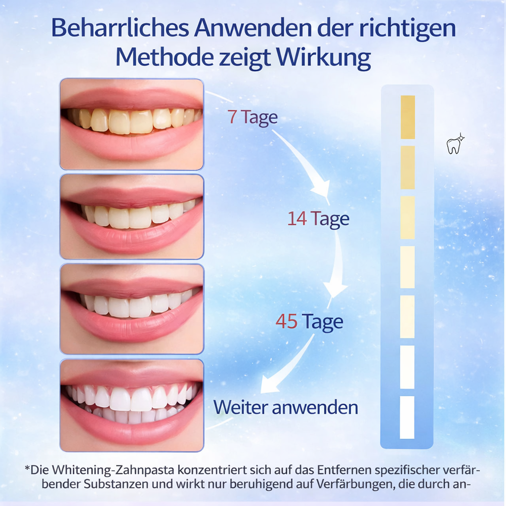 Zahnaufhellung Zahnpasta | Niacinamid Formel | Sanfte Fleckenreduktion | Brightelle