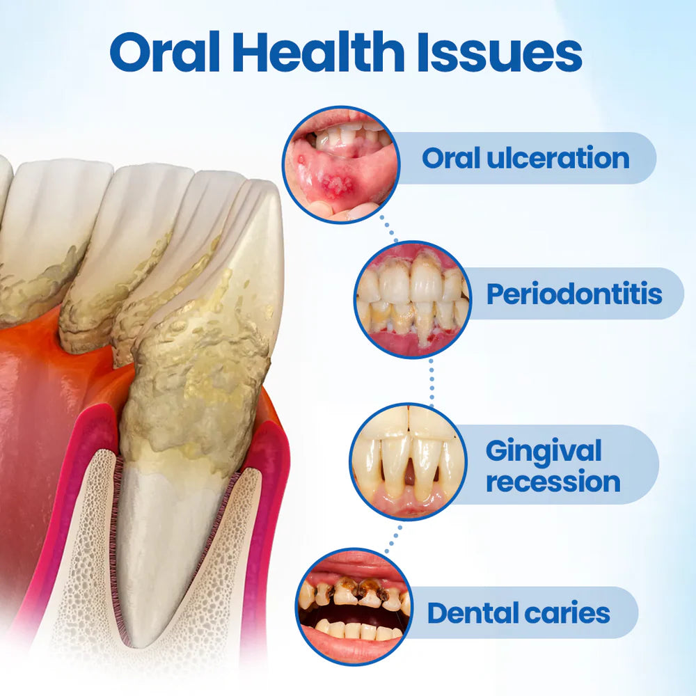 Zahnpflege | Zahnschutzserum | Weniger empfindliche Zähne | ToothArmor