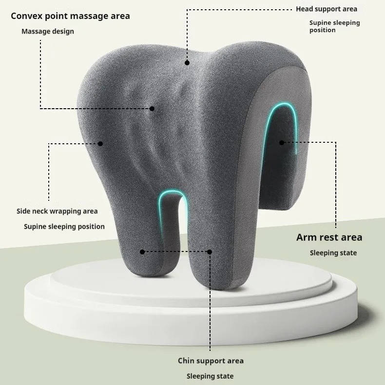 Oreiller de soutien pour la nuque | Forme ergonomique | Soutient la tête et la nuque en position adossée | RestCurve