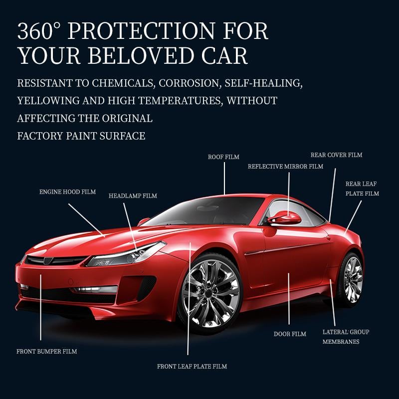 Spray Nano Auto a Rapida Applicazione | Pulisce, Lucida e Protegge la Vernice | Utilizzabile su Superfici Bagnate e Asciutte | QuickCoat