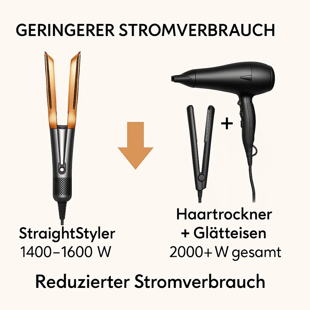 2 in 1 Haarstyler Föhn & Glätteisen | 1400-1600 W, 3 Temperaturstufen | Kaltluftfunktion für glattes, gepflegtes Haar 11