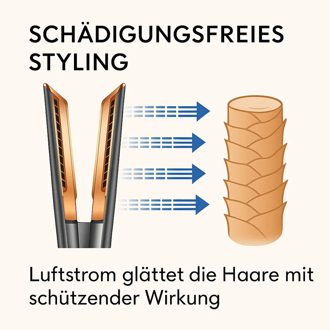 2 in 1 Haarstyler Föhn & Glätteisen | 1400-1600 W, 3 Temperaturstufen | Kaltluftfunktion für glattes, gepflegtes Haar 12