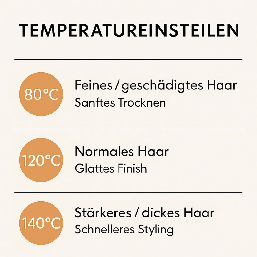 2 in 1 Haarstyler Föhn & Glätteisen | 1400-1600 W, 3 Temperaturstufen | Kaltluftfunktion für glattes, gepflegtes Haar 30